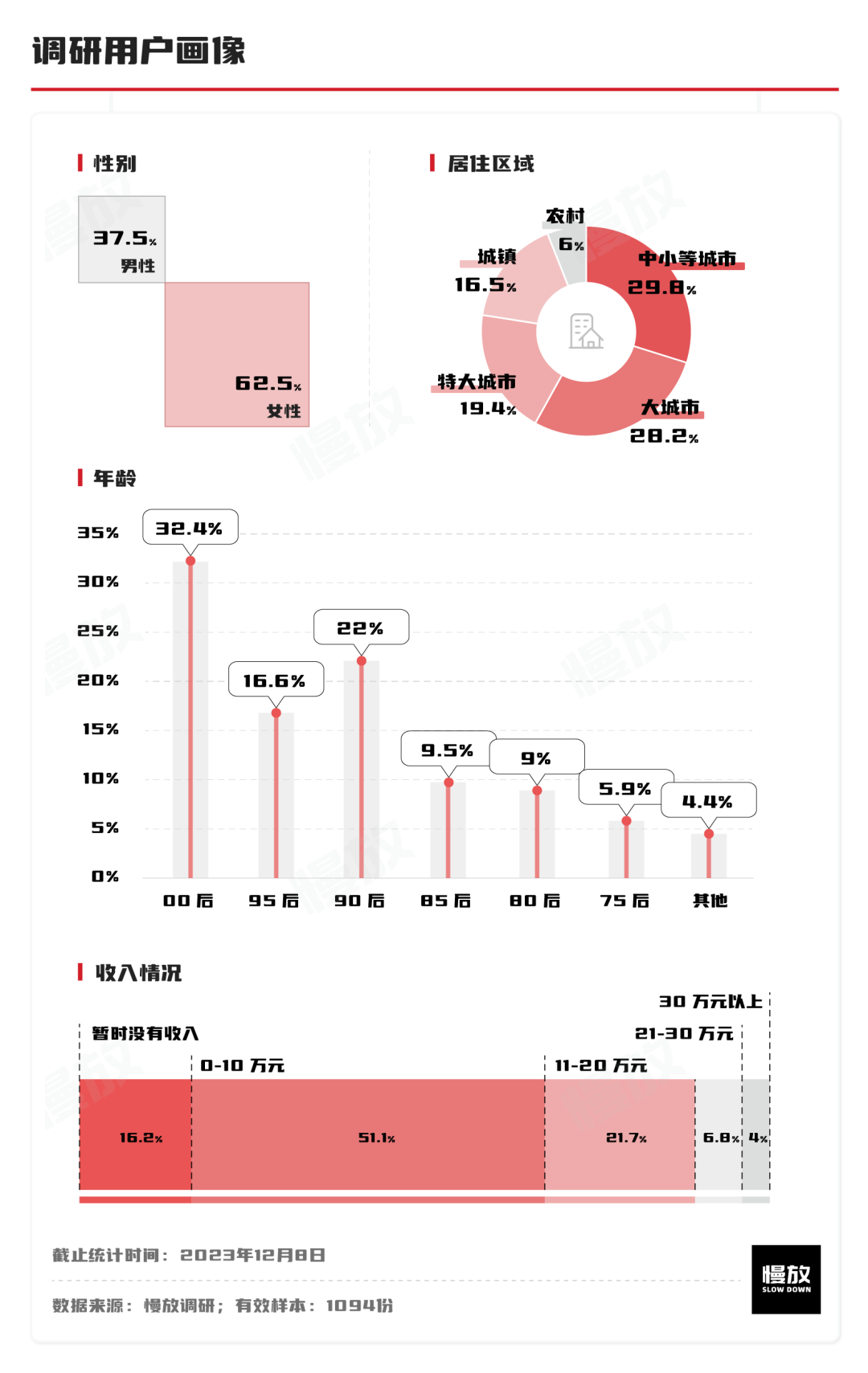 他们眼中的拼多多：真土、真香与省钱