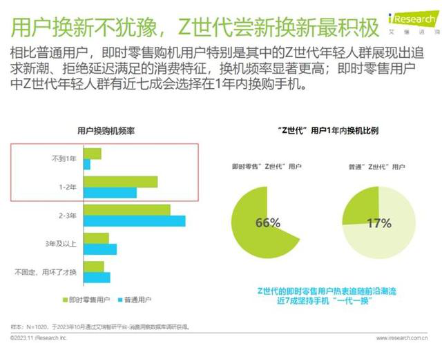 华为nova 12系列登场，鏖战中端市场迎巨变