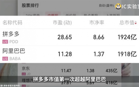 BAT烧钱败退，上海互联网翻身