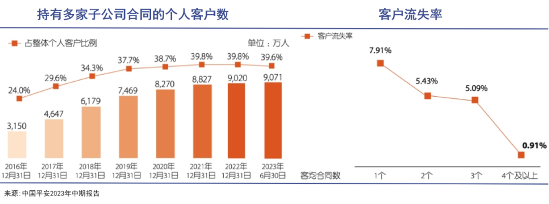 打造一个综合金融大平台有多难｜巨潮