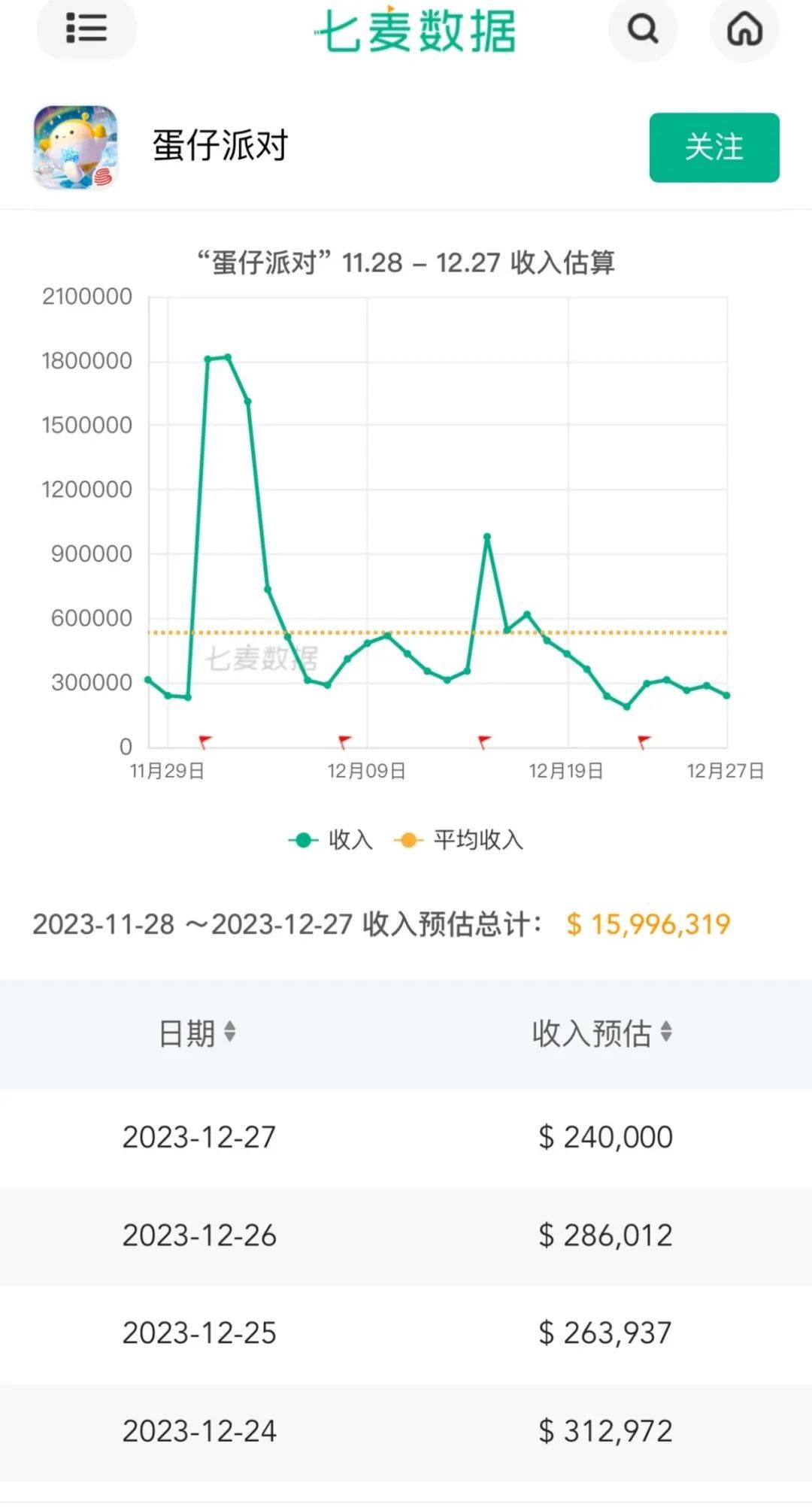 暴雪“浪子回头”，网易游戏要“复合”吗？