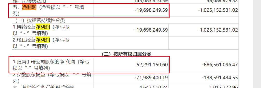 挥别王健林，永辉超市苦熬寒冬