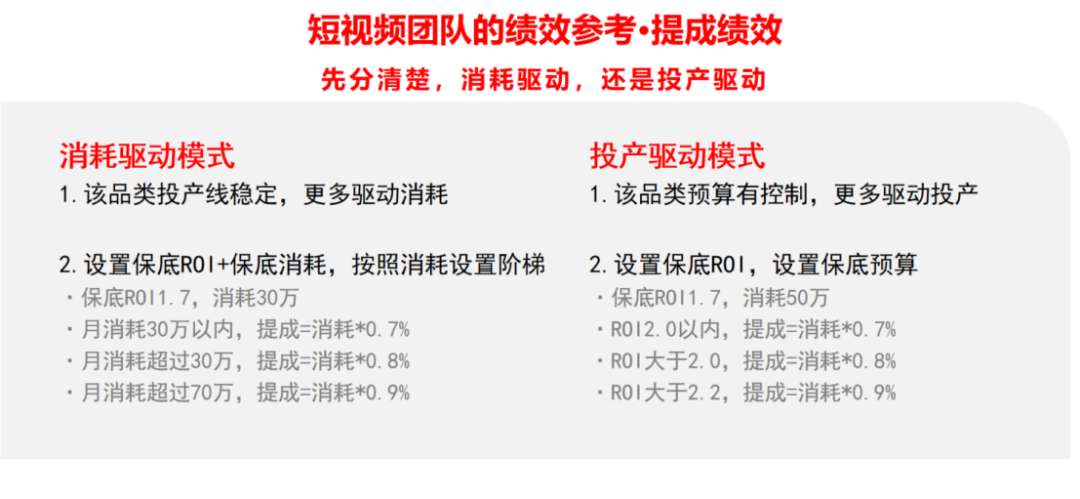 做了四年直播，我的团队培养方法论