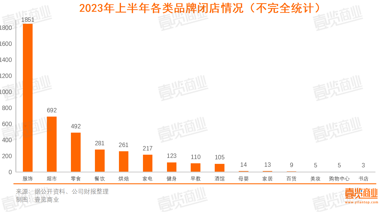 良品铺子起诉赵一鸣：我明修栈道，你却暗度陈仓？