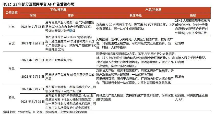 市值反超阿里，拼多多禁得住马云的点赞？