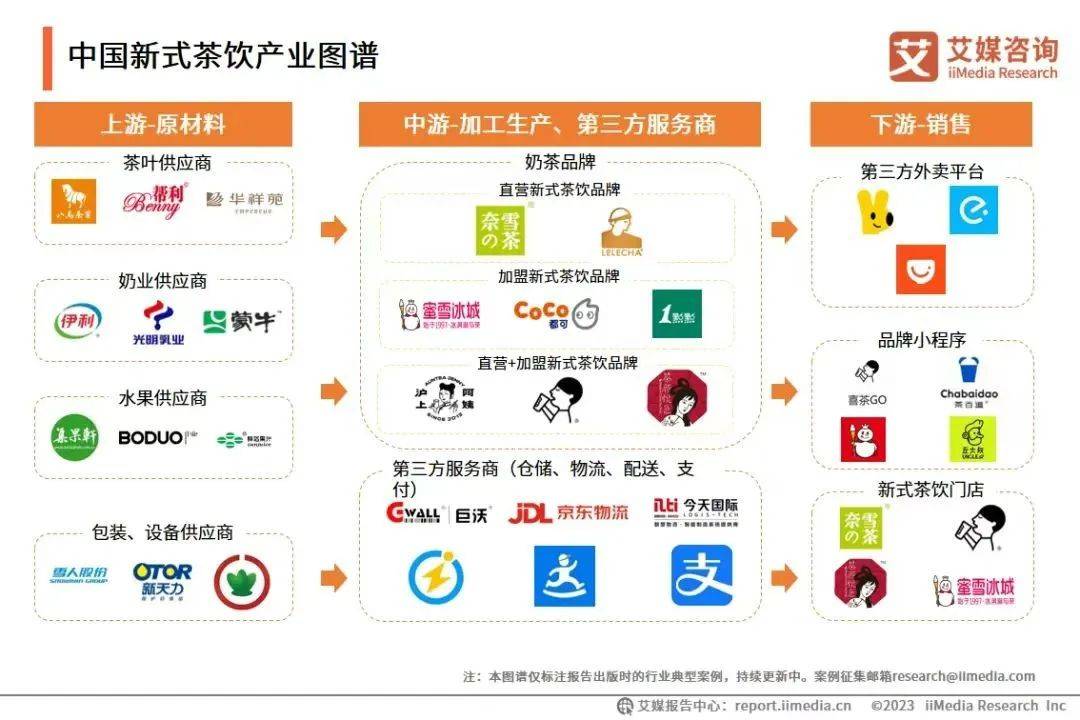 陆正耀再创业，推出“茶猫”仍走库迪的老路？