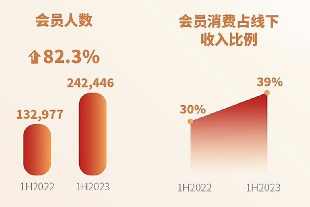 最强政策支持，没有之一，万亿赛道绝对龙头，关键才100亿出头