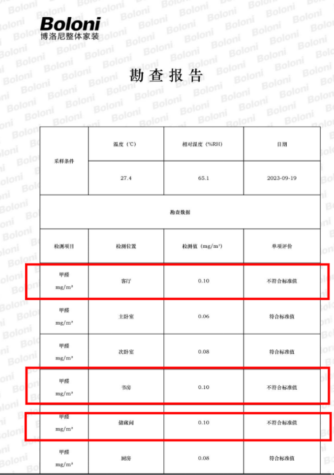 百万家装甲醛超标，博洛尼全屋定制遭投诉