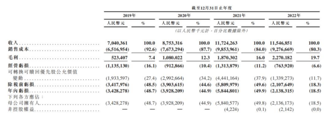 抖音集团推出“懂懂养车”，为何大厂钟爱养车行业？