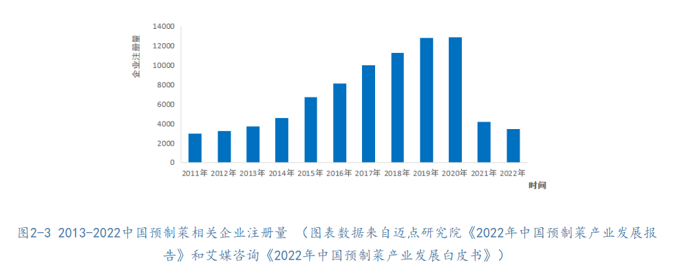 周黑鸭像极了诺基亚