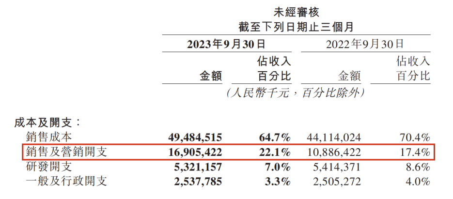 本地生活乱战，美团的接招与出招