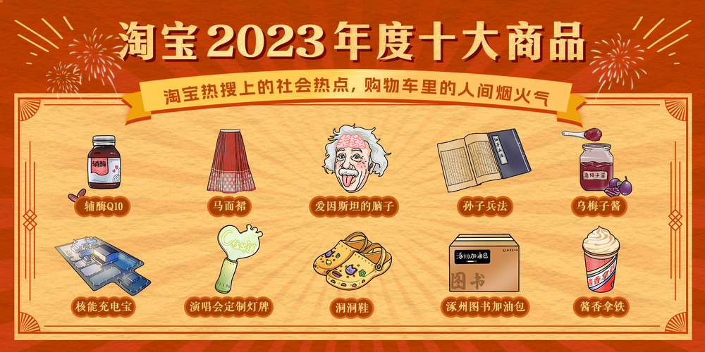 2023年度十大商品出炉，虚拟商品或将迎来爆发