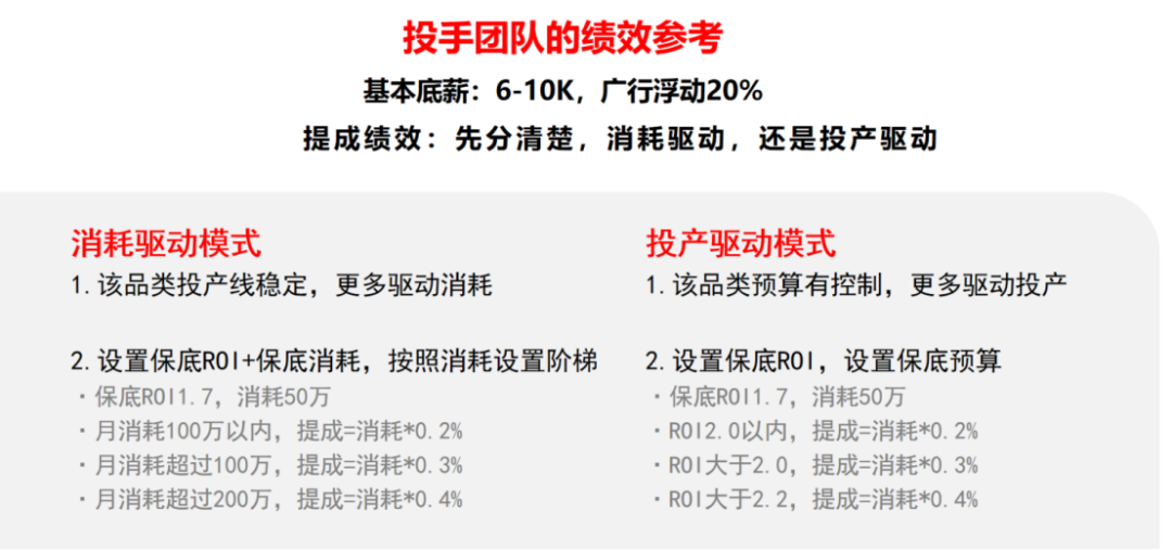 做了四年直播，我的团队培养方法论