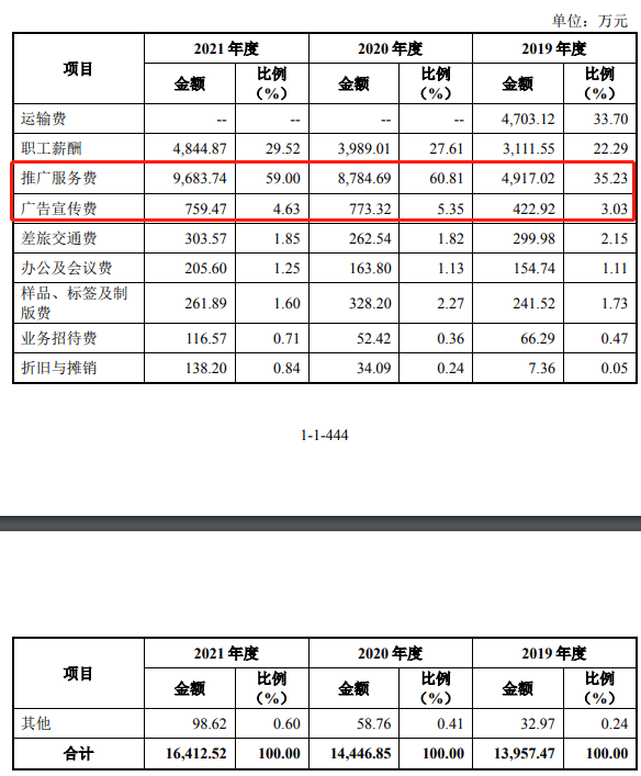 为李子柒螺蛳粉代加工的阿宽食品冲A告败，或转战港股？