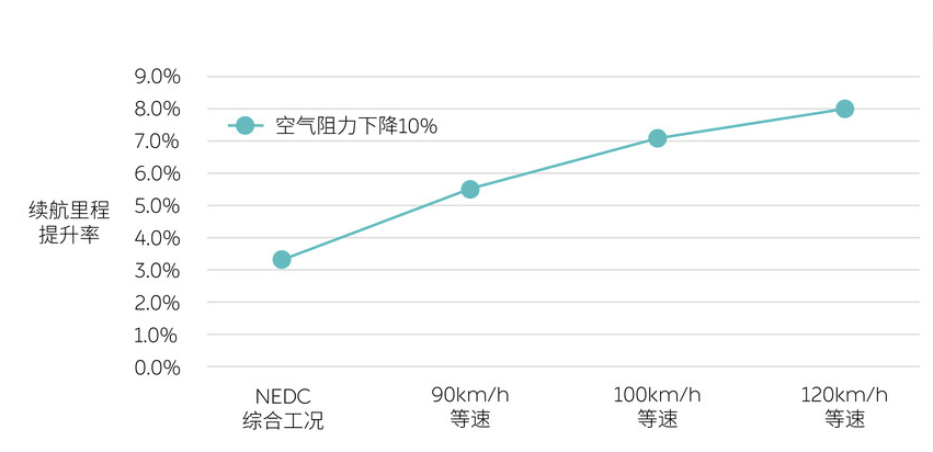 国产MPV即将普及，埃尔法迎来危机？