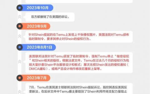 Temu再诉SHEIN却被美法院打脸？ 内耗式竞争可休止也！