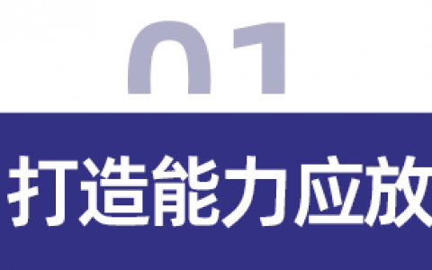百人谈 | 在金融财会培训市场，做出 1 亿美金估值公司的 90 后 CEO