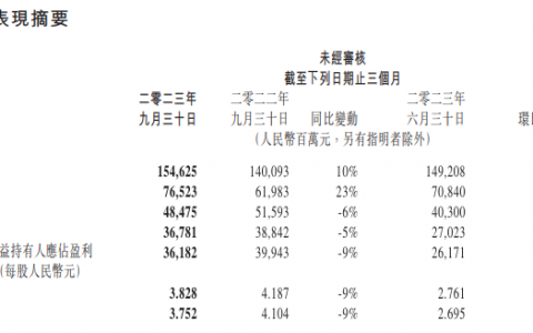 AI大模型能否成为腾讯下个十年的新支点？