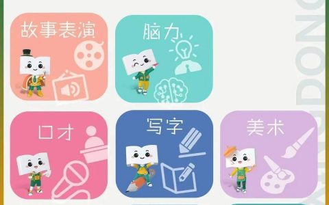 俞敏洪的“三驾马车”即将连点成线