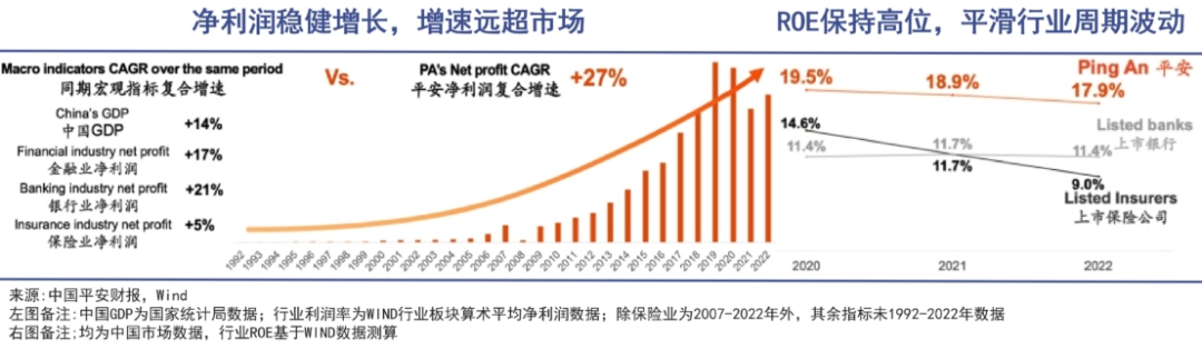 打造一个综合金融大平台有多难｜巨潮