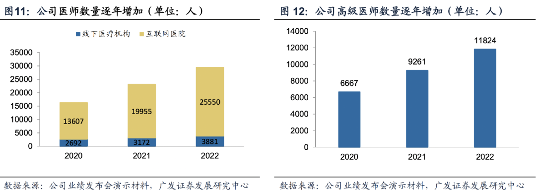 最强政策支持，没有之一，万亿赛道绝对龙头，关键才100亿出头