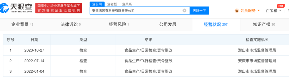 疯狂小杨哥的“疯狂2023”：低俗、虚假宣传、多个供应商被责令整改