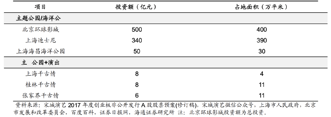 消费里躺赚的龙头，遭外资狂卖，内资却不断吃进，究竟谁傻？