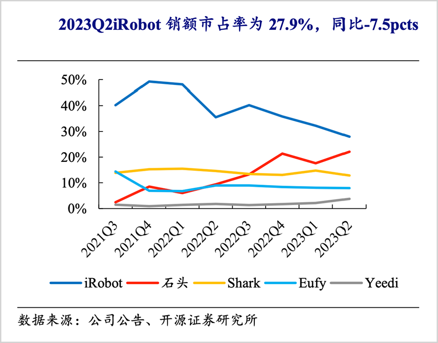 TikTok、传音、SHEIN……下一个出海新王者出现了！