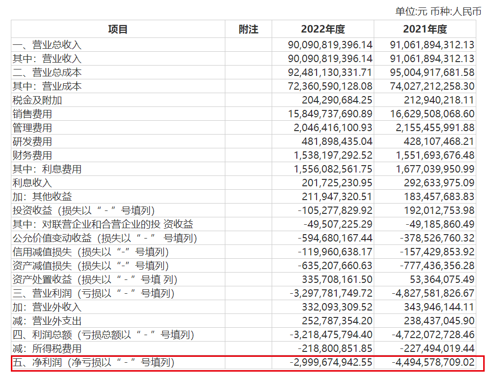 挥别王健林，永辉超市苦熬寒冬