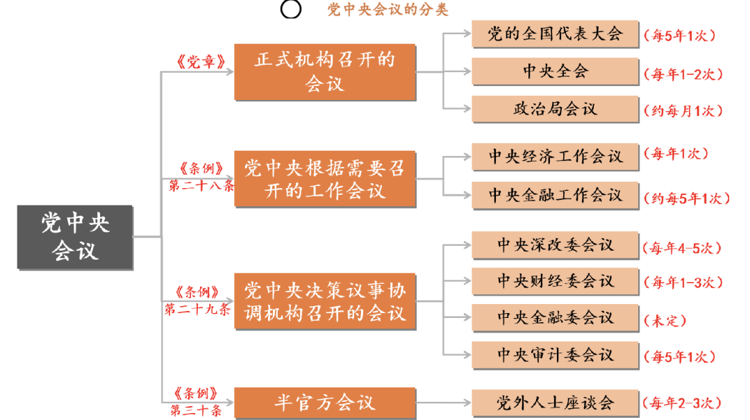 从中央经济会议看2024如何部署？哪些行业更吃香？