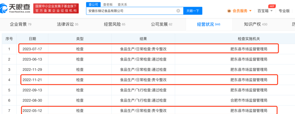 疯狂小杨哥的“疯狂2023”：低俗、虚假宣传、多个供应商被责令整改