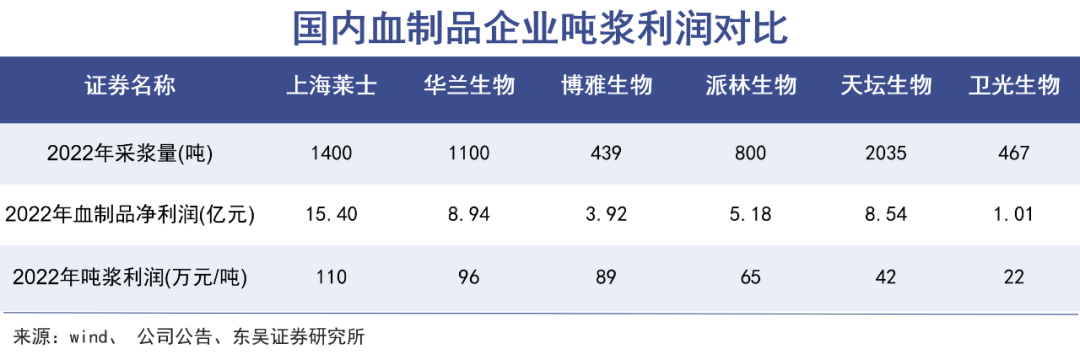 “中国血王”的前世今生｜巨潮