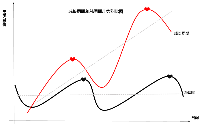 2024年市场10个猜想