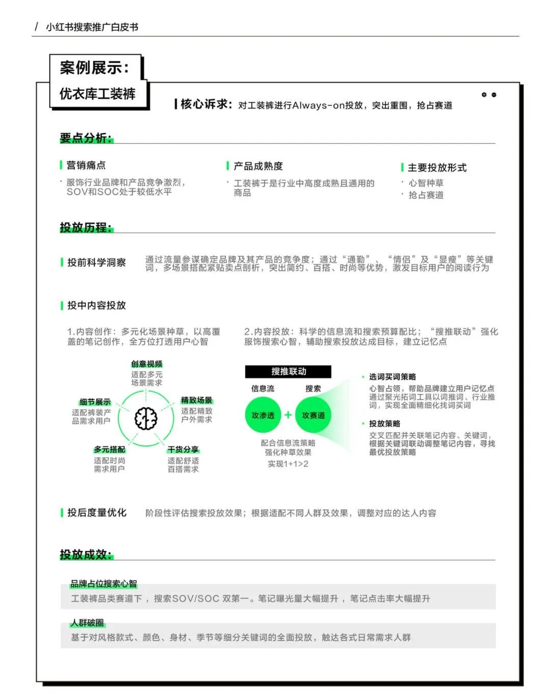 搜索，小红书营销基本功