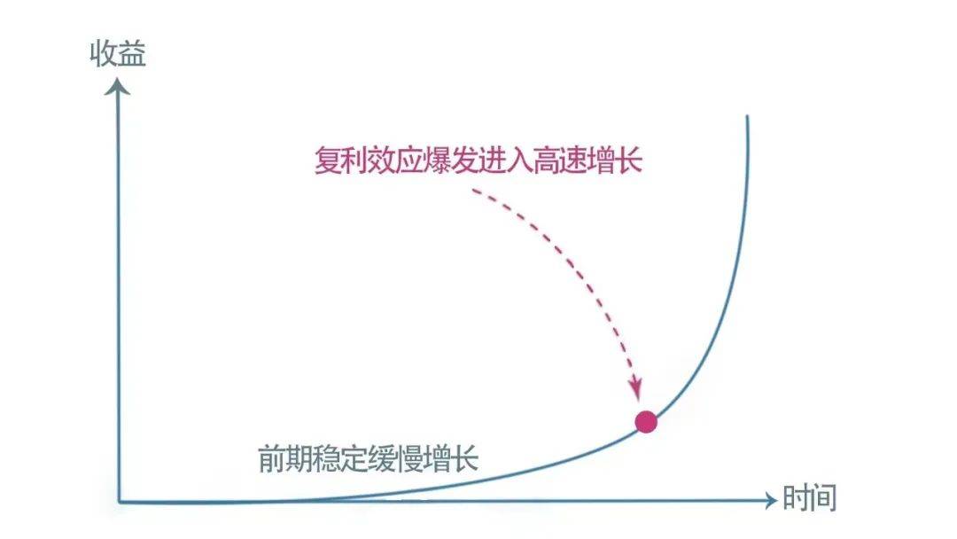 逆周期引领行业回暖  2023年vivo坐稳国产第一