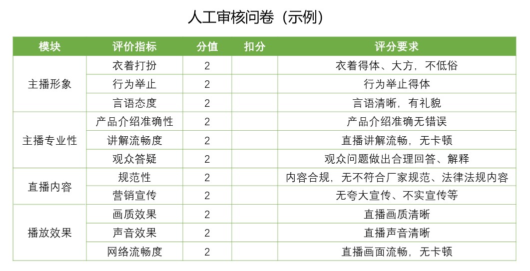 从“董宇辉”事件看车企的正确直播姿势