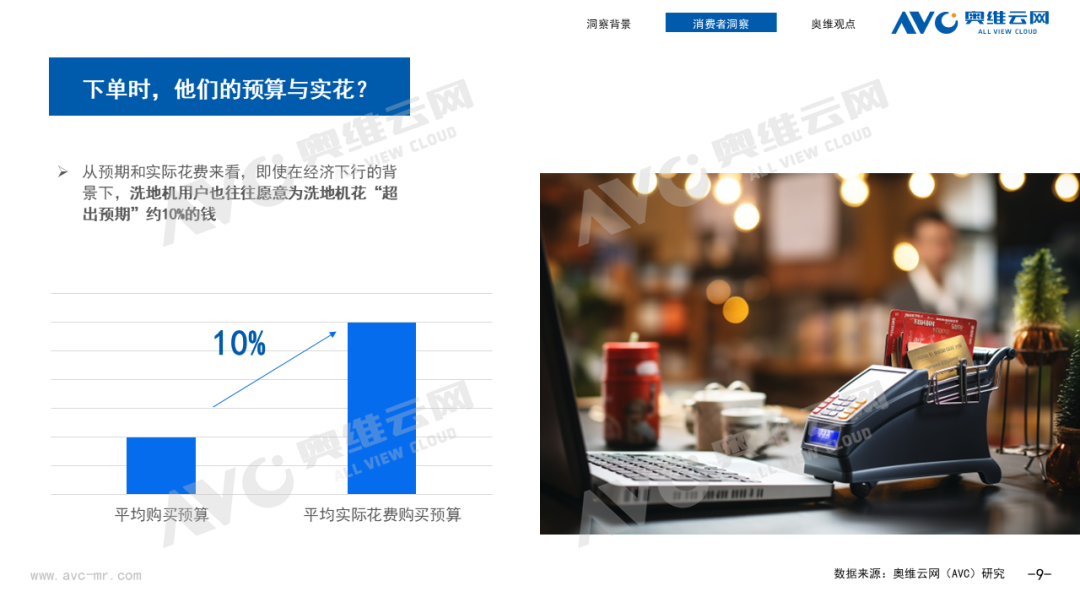 中高端洗地机用户洞察: 降价潮蔓延，如何抓住中高端洗地机用户心智