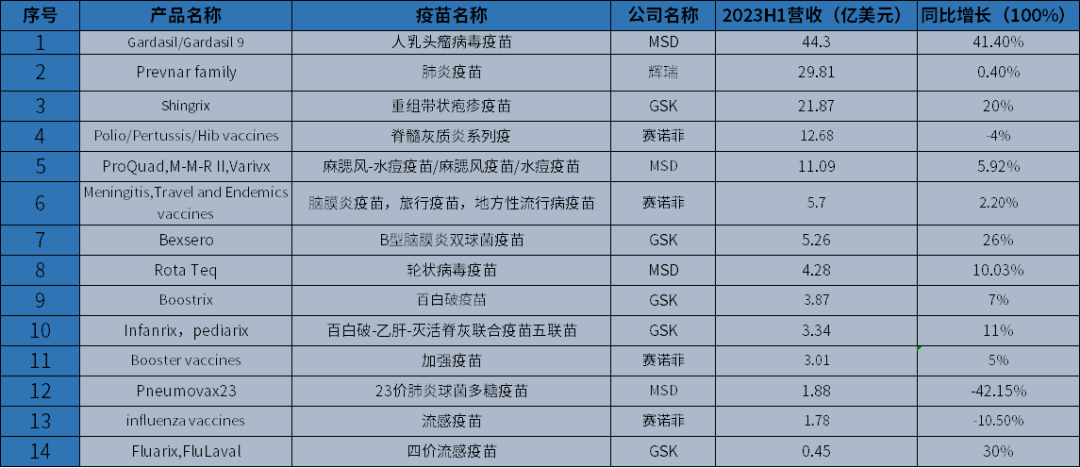 暴跌70%后，不能更便宜了，最赚钱的龙头之一，社保也超级重仓，还有一个大招