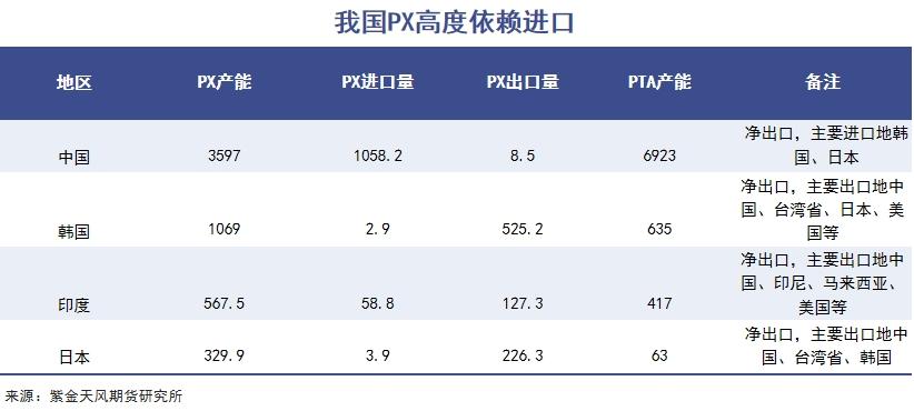 江苏首富，千亿级深海巨鲸