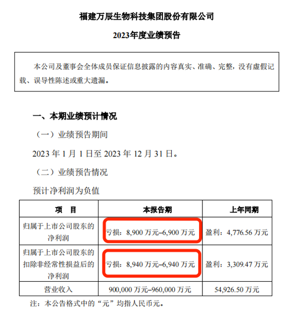 零食赛道万众追捧，万辰是真心入局还是趁机揩油？