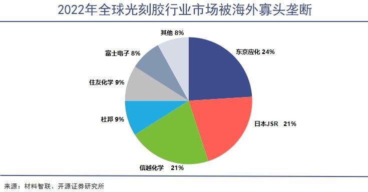 江苏首富，千亿级深海巨鲸