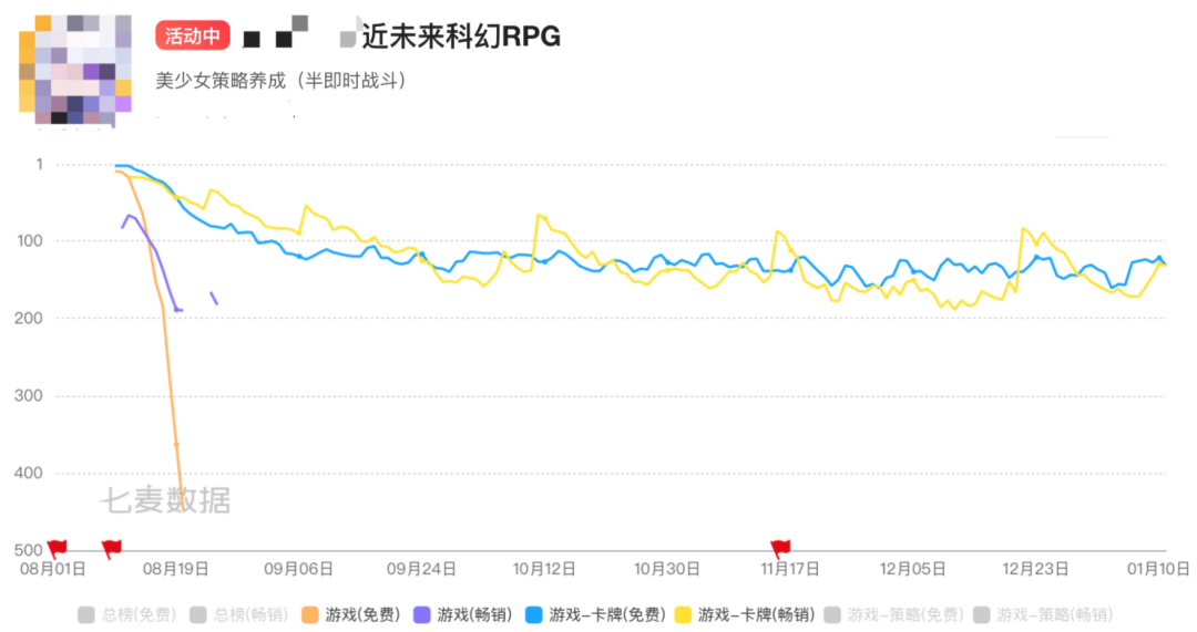 难逃大劫，这家巅峰300多人的游戏公司一夜撤离