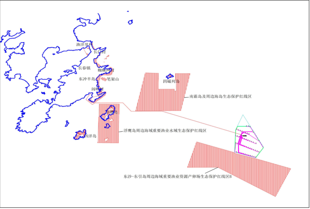 宁王的后路