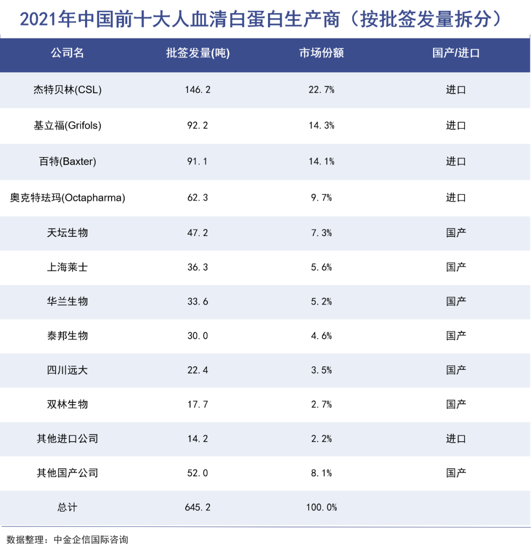 “中国血王”的前世今生｜巨潮