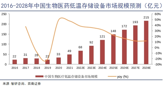 “中国血王”的前世今生｜巨潮