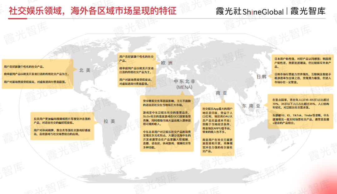 在复苏中闪耀：回望社交娱乐出海这一年