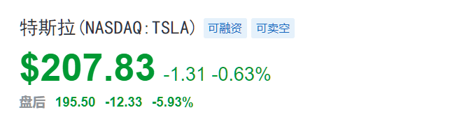 年销180万辆的特斯拉，护城河却在崩塌