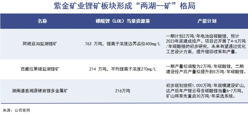 中国矿王，赢了逆周期豪赌｜巨潮