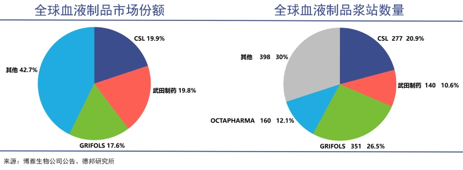 “中国血王”的前世今生｜巨潮