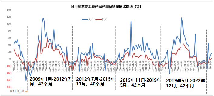 2024年市场10个猜想